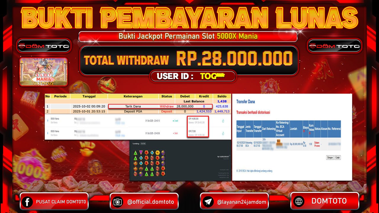 JACKPOT Permainan Slot 5000X Mania  02 OKTOBER 2025